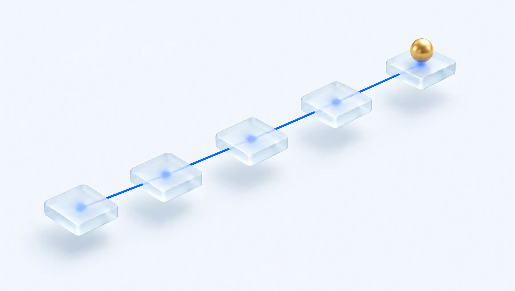 Five glass tiles ascending as steps in the Orbirise delivery process